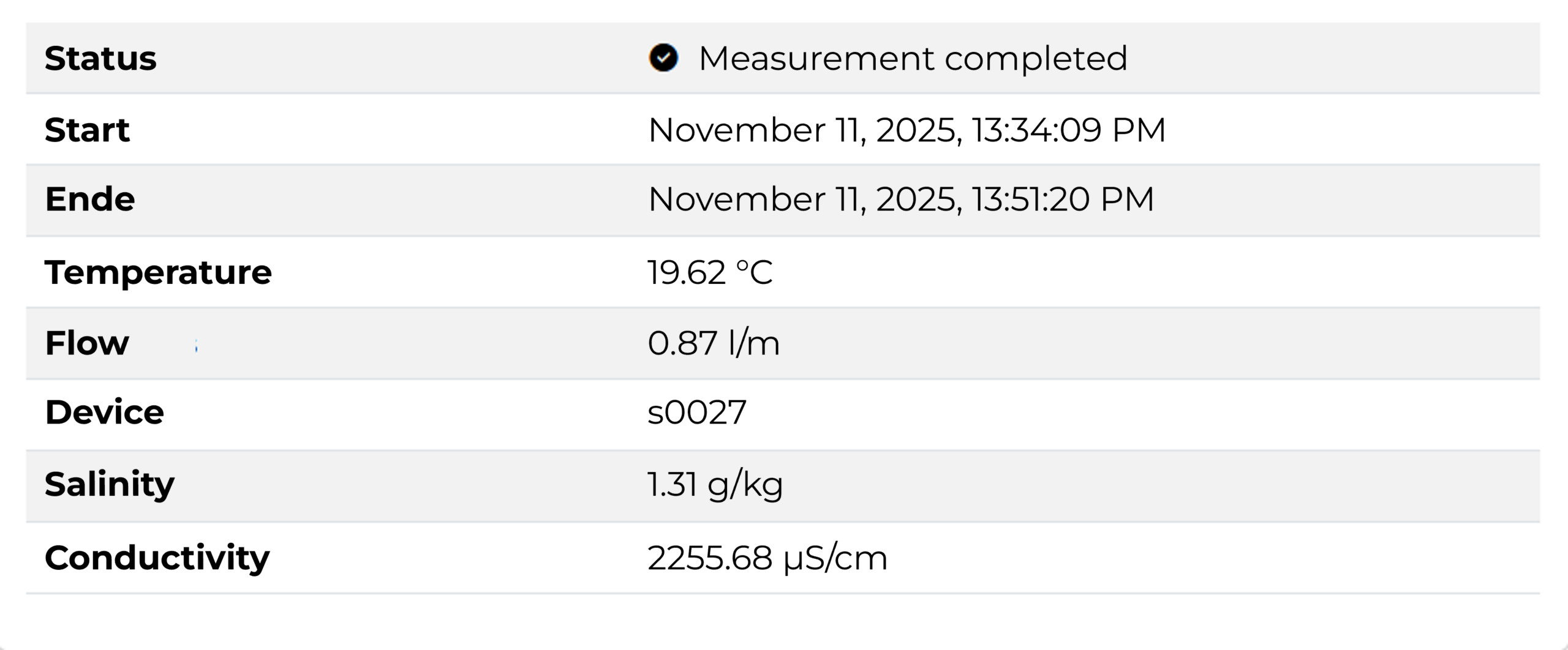Tabelle mit Messparametern einer abgeschlossenen Messung. Angezeigt werden: Status, Startzeit, Endzeit , Temperatur , Durchfluss Gerät, Salzgehalt und Leitfähigkeit.